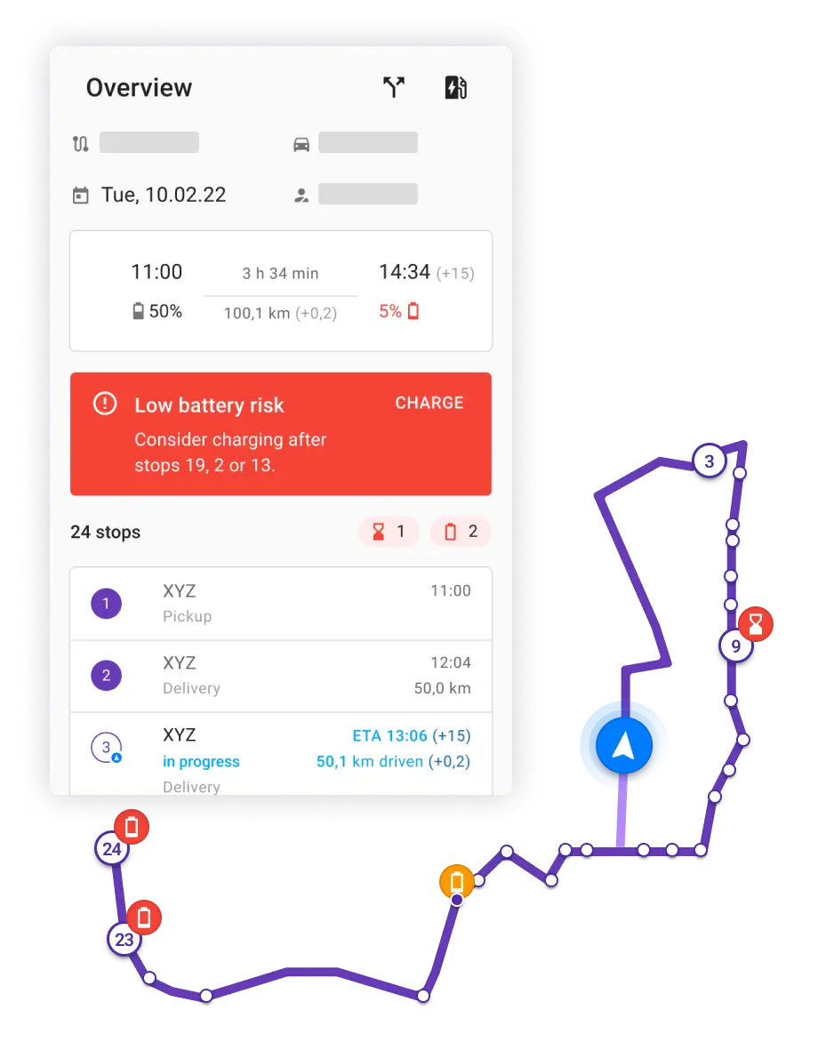 Monitoring element for the charge level during the trip