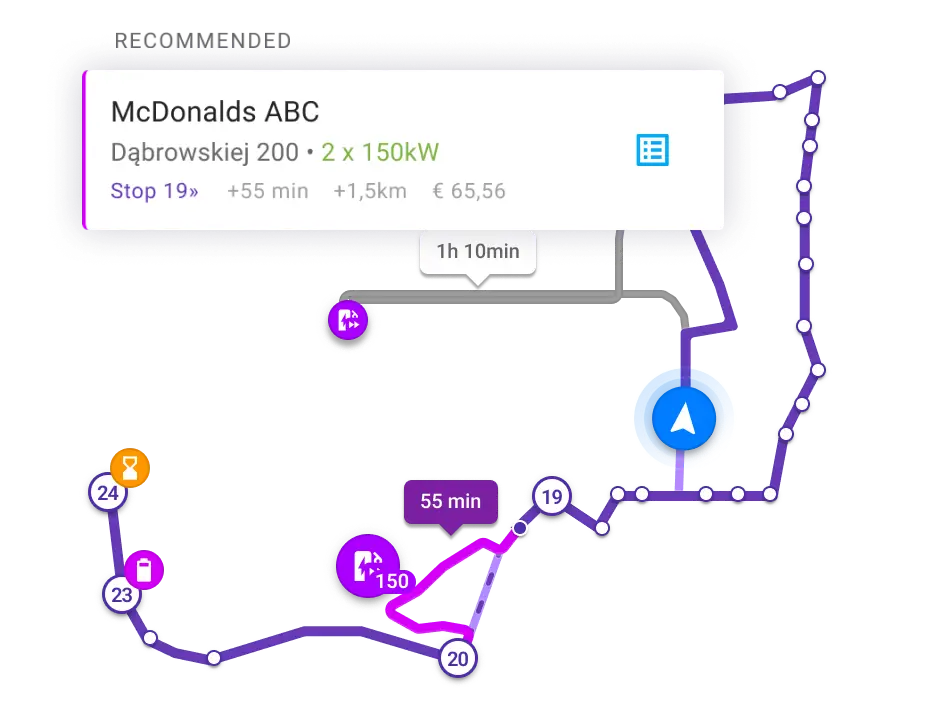 Route with various opportunity charging options